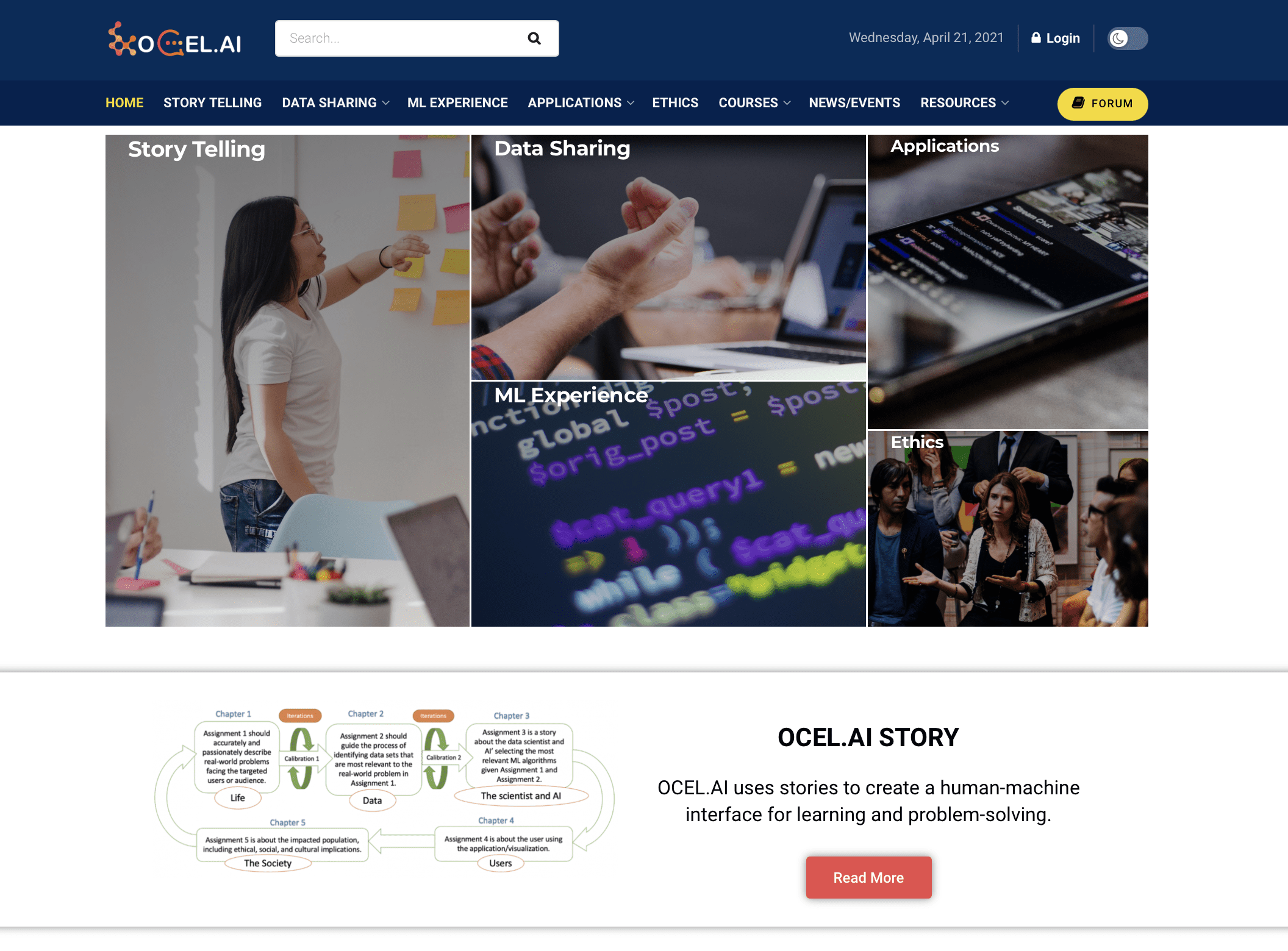 OCEL.AI